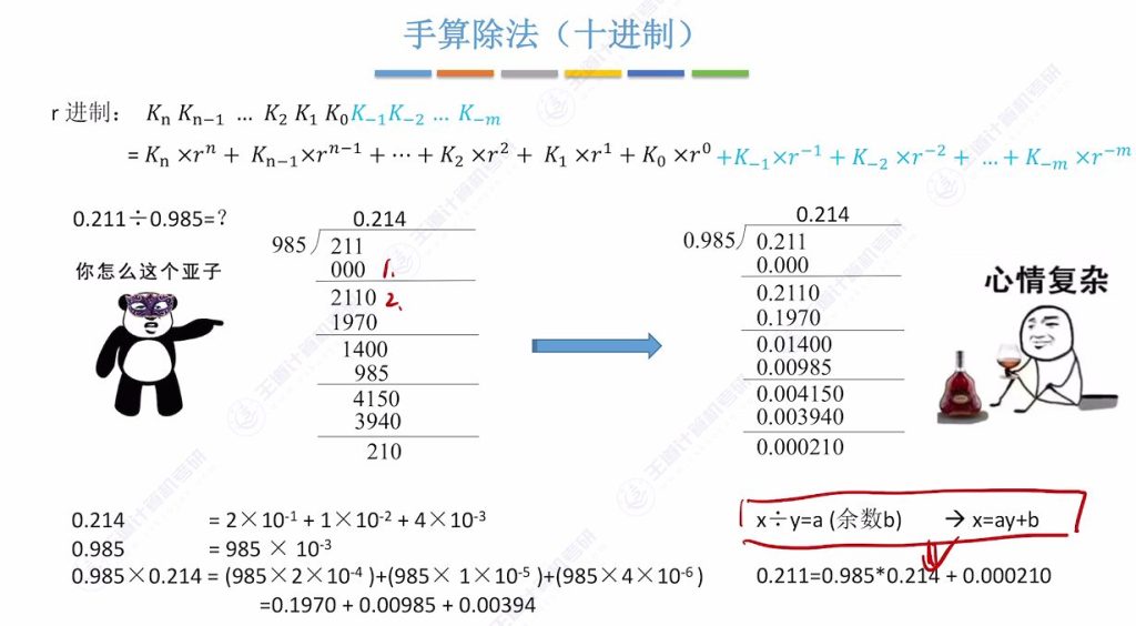 第二章 02数据的表示和运算