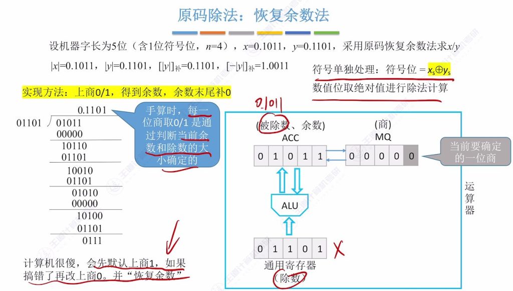 第二章 02数据的表示和运算