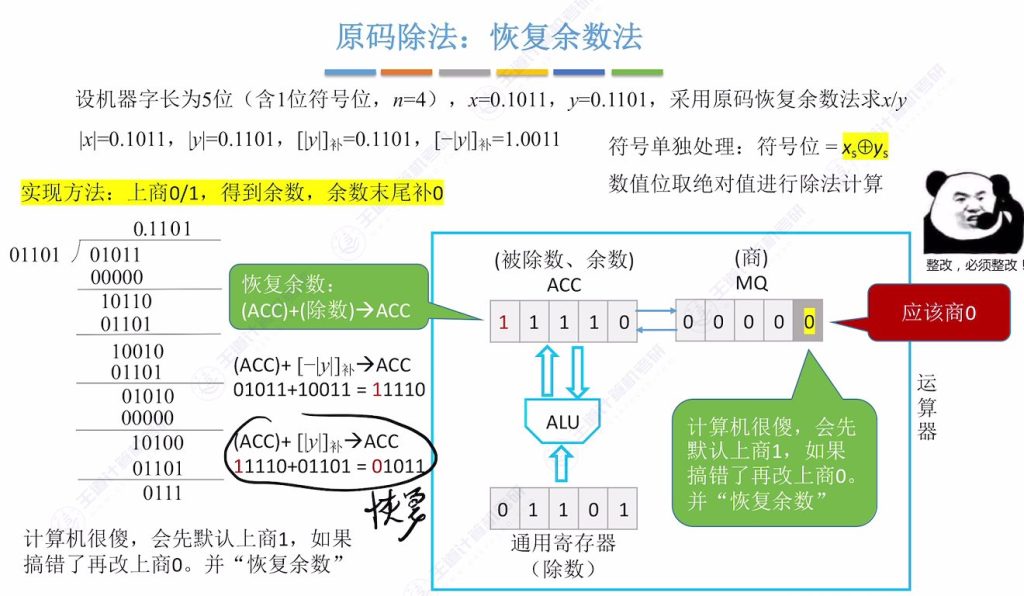 第二章 02数据的表示和运算