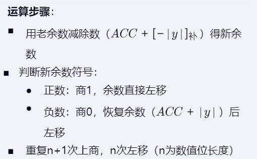 第二章 02数据的表示和运算