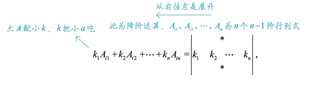 第一讲 余子式和代数余子式的线性组合的计算&克拉默法则