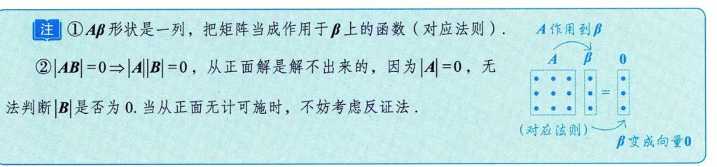 第一讲 余子式和代数余子式的线性组合的计算&克拉默法则