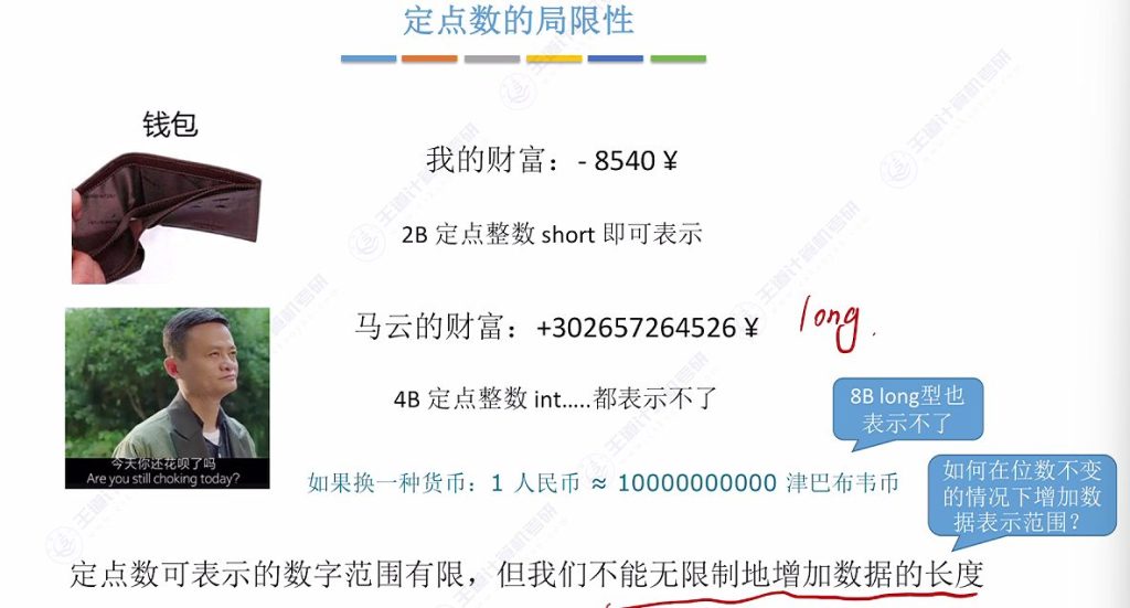 第二章 03浮点数的表示与运算