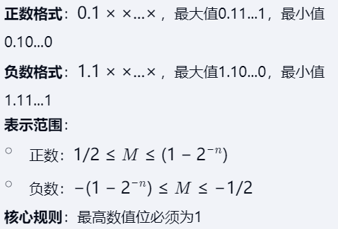 第二章 03浮点数的表示与运算