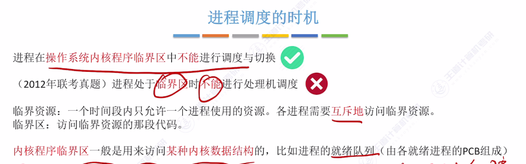 第二章 02处理机调度（王道）