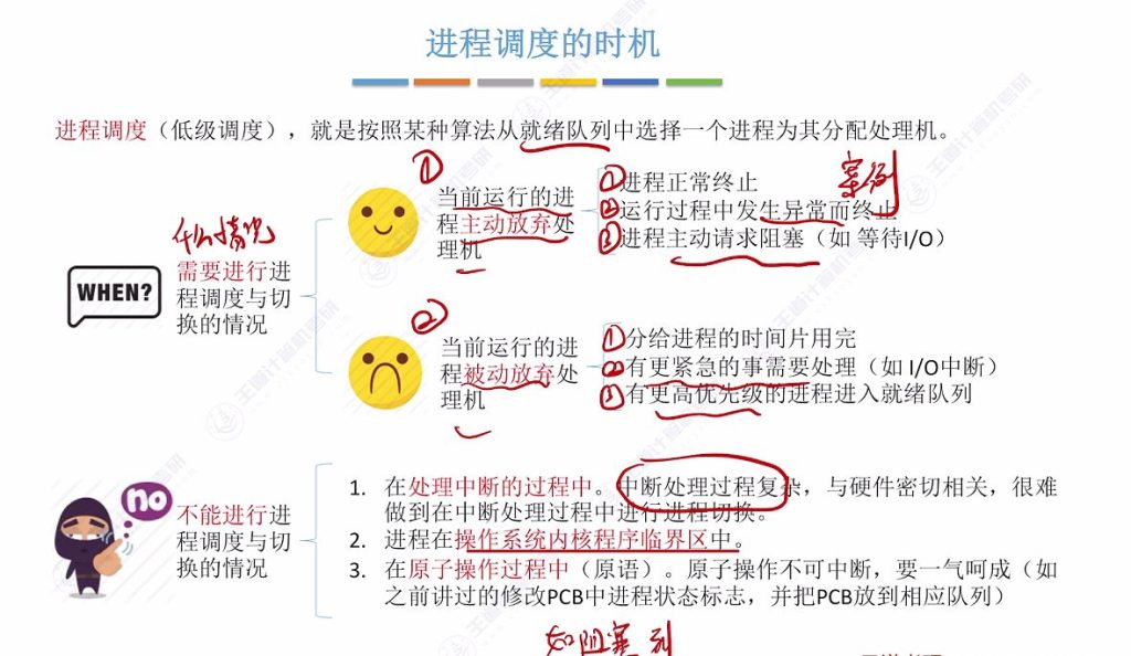 第二章 02处理机调度（王道）