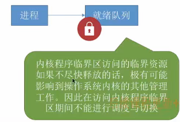 第二章 02处理机调度（王道）