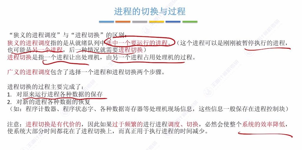 第二章 02处理机调度（王道）