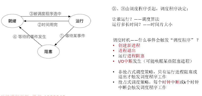 第二章 02处理机调度（王道）