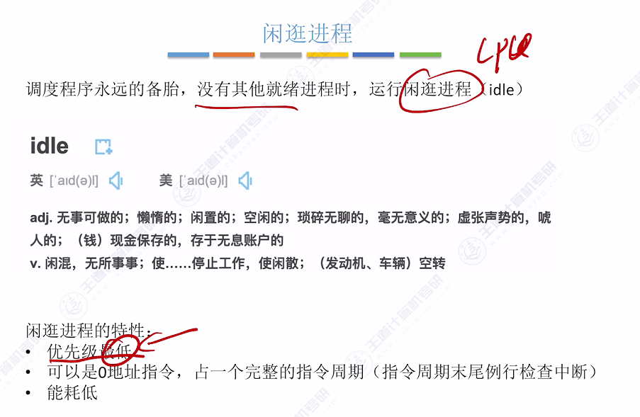 第二章 02处理机调度（王道）