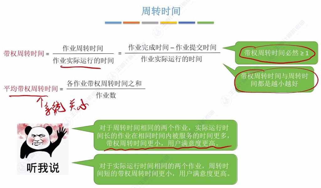 第二章 02处理机调度（王道）