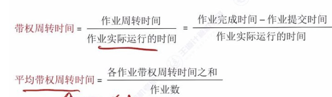第二章 02处理机调度（王道）