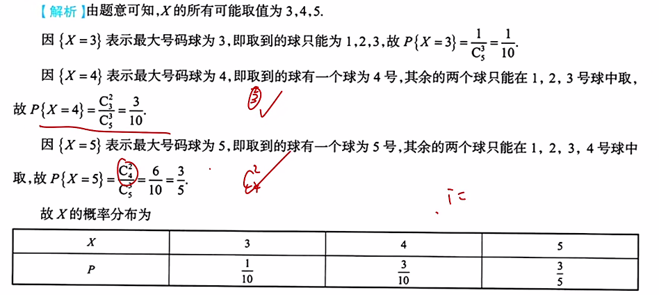 第二章 一维随机变量及其分布（李良）