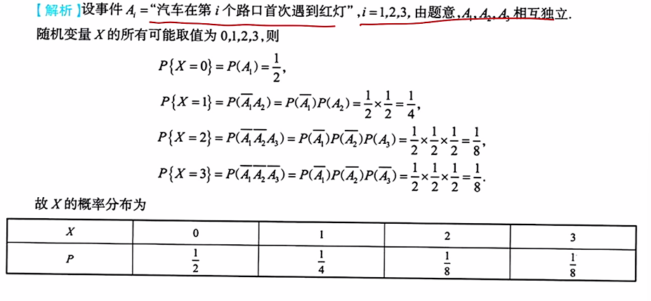 第二章 一维随机变量及其分布（李良）