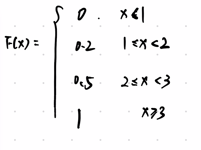 第二章 一维随机变量及其分布（李良）