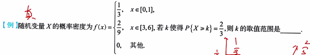 第二章 一维随机变量及其分布（李良）