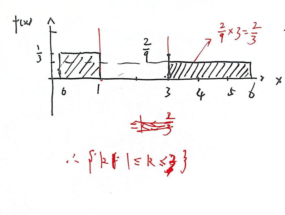 第二章 一维随机变量及其分布（李良）