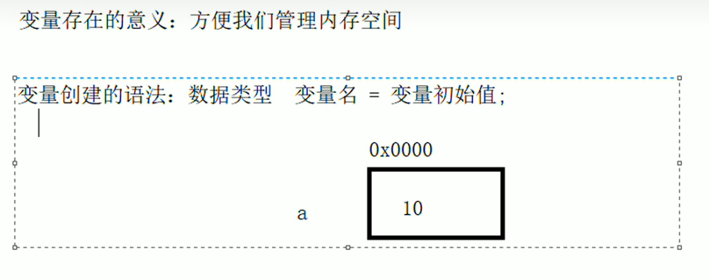01 C++初识