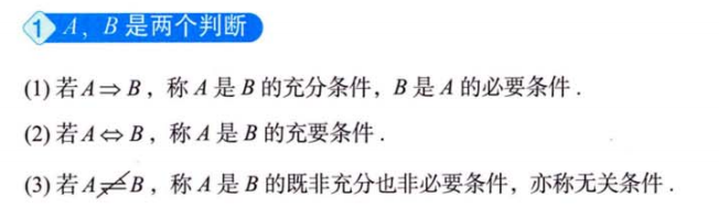 零基础01 基本逻辑、数学归纳法、解析式的概念与运算、方程与不等式