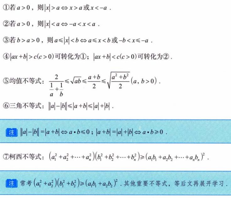 常用不等式