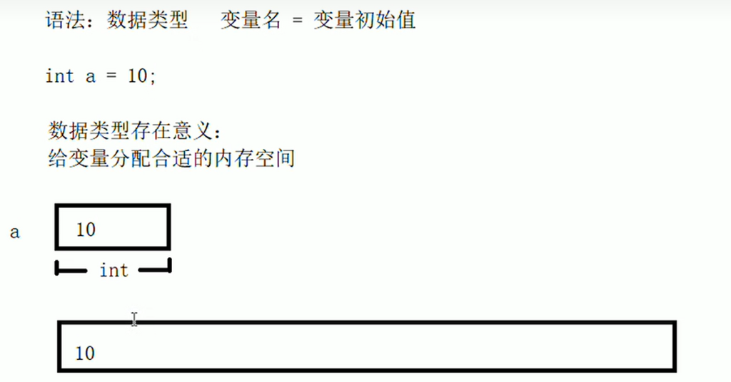02 数据类型