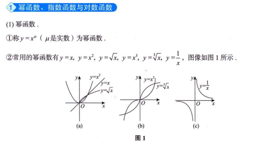 零基础02 函数、数列、坐标系及其变换