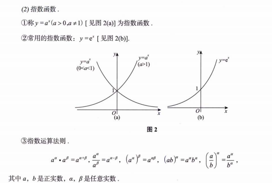 零基础02 函数、数列、坐标系及其变换