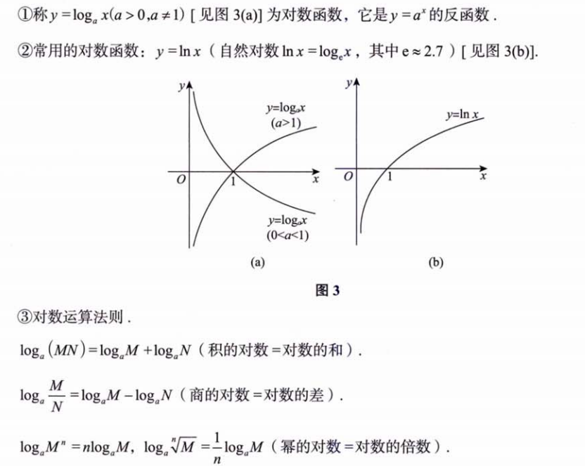 零基础02 函数、数列、坐标系及其变换