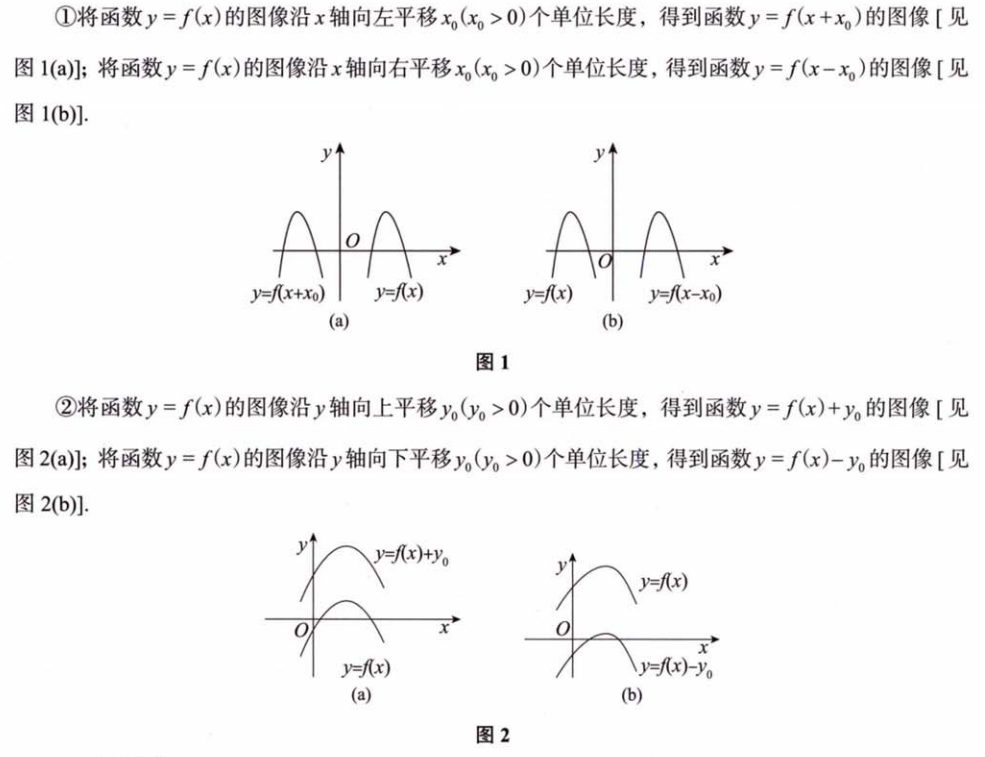 零基础02 函数、数列、坐标系及其变换