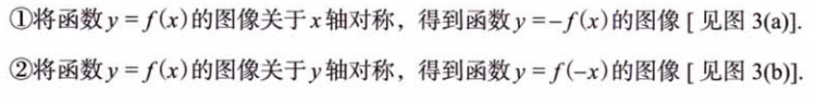 零基础02 函数、数列、坐标系及其变换