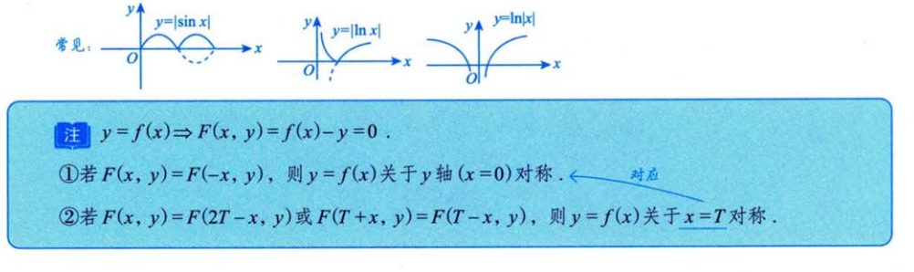 零基础02 函数、数列、坐标系及其变换