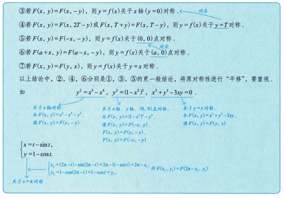 零基础02 函数、数列、坐标系及其变换