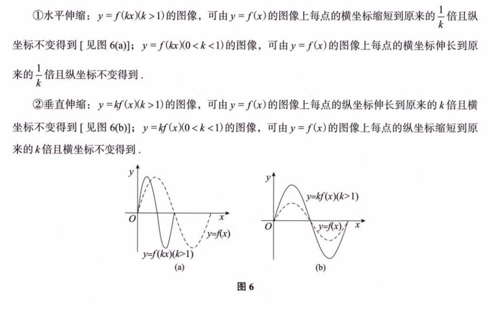 零基础02 函数、数列、坐标系及其变换