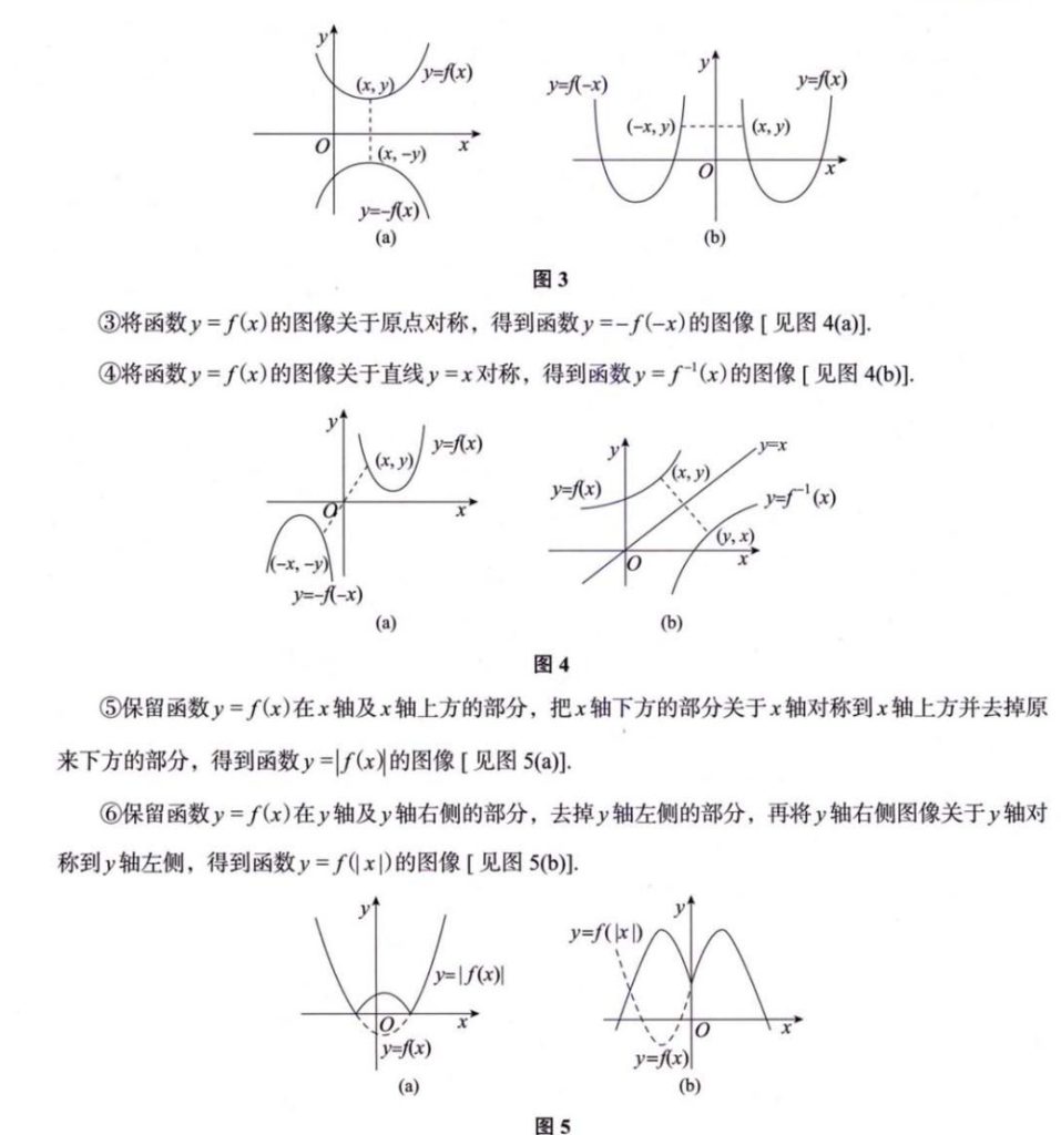 零基础02 函数、数列、坐标系及其变换