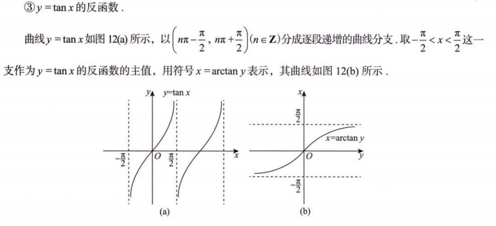 零基础02 函数、数列、坐标系及其变换