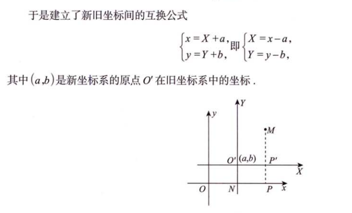 零基础02 函数、数列、坐标系及其变换