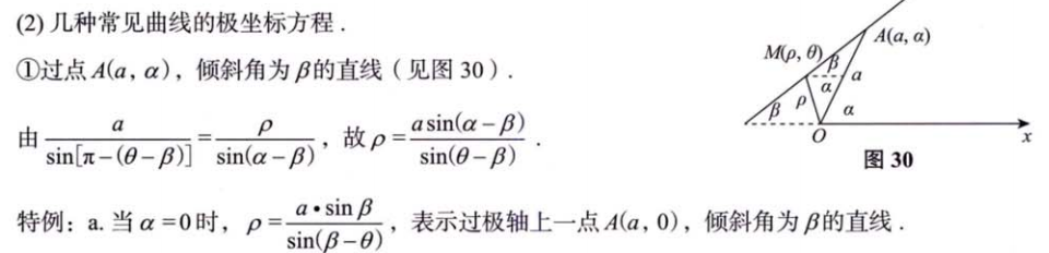 零基础02 函数、数列、坐标系及其变换