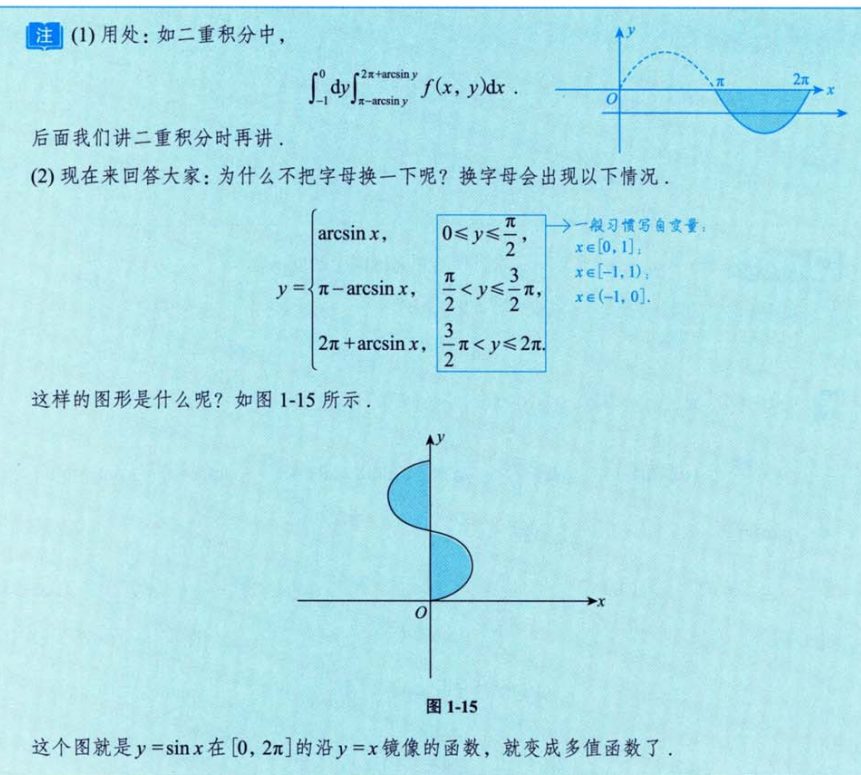 函数极限与连续 01 函数的概念、性质、函数、分段函数