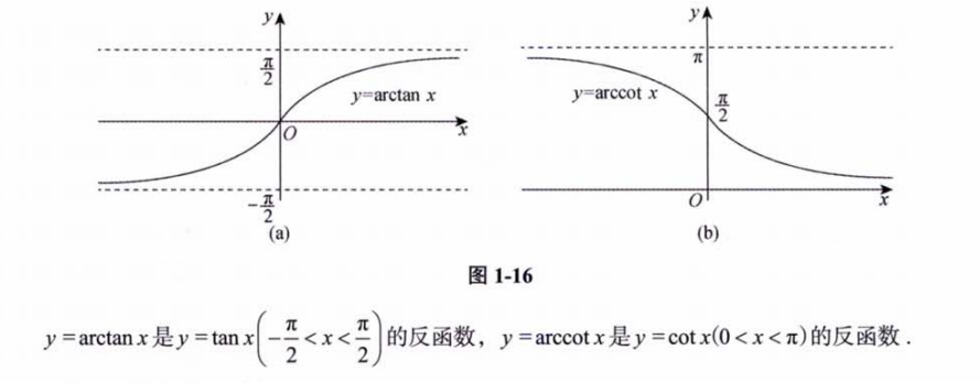 函数极限与连续 01 函数的概念、性质、函数、分段函数