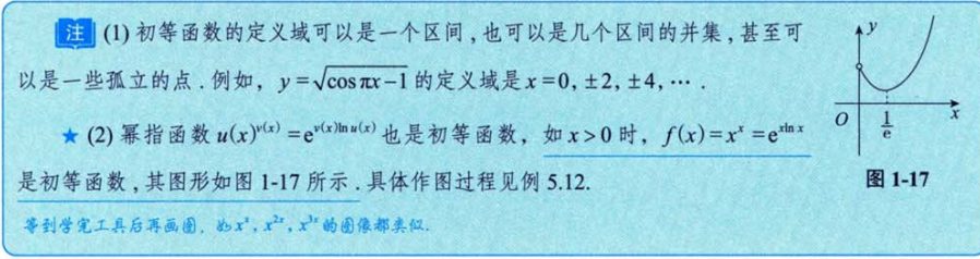 函数极限与连续 01 函数的概念、性质、函数、分段函数