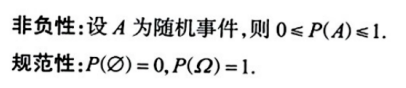 第一章 随机事件和概率 03 概率的公理化定义及性质
