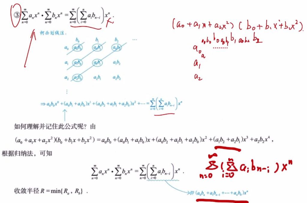 无穷级数 04 幂级数求和公式