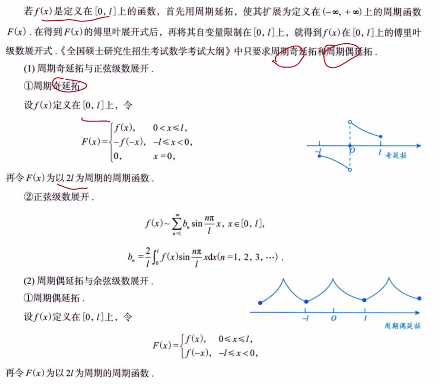 无穷级数 06 傅里叶级数（仅数一）