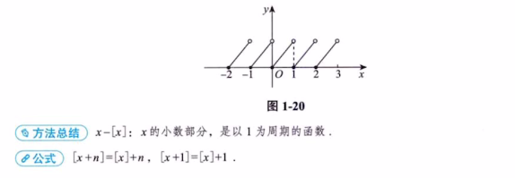 函数极限与连续 01 函数的概念、性质、函数、分段函数