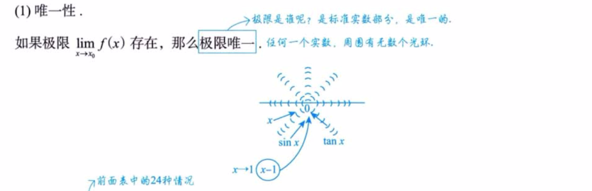 函数极限与连续 02 函数极限的概念与性质