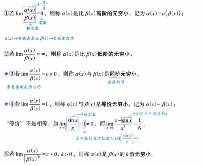 函数极限与连续 02 函数极限的概念与性质