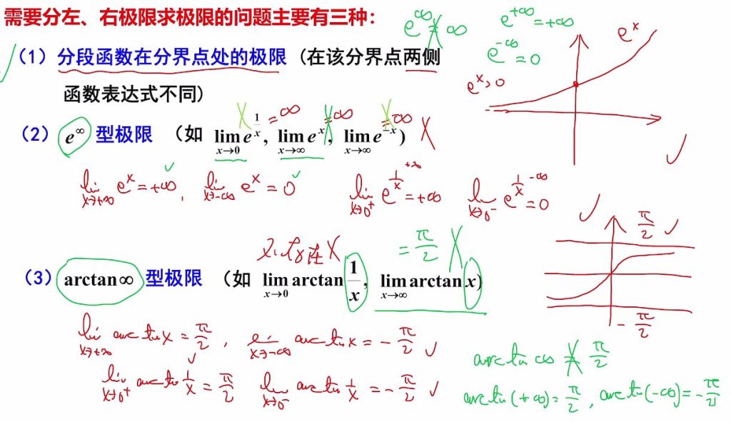 函数极限与连续 02 函数极限的概念与性质