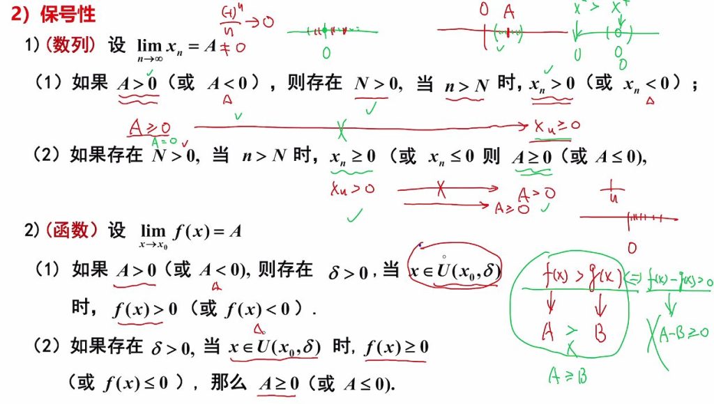 函数极限与连续 02 函数极限的概念与性质
