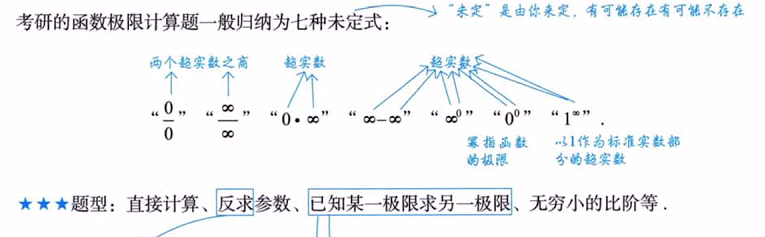 函数极限与连续 03 极限计算