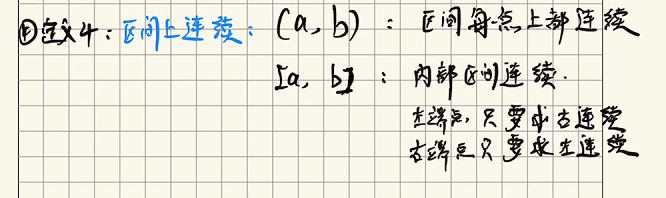 函数极限与连续 04 函数的连续与间断